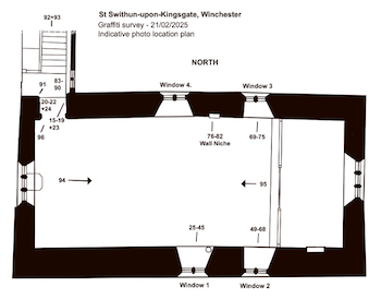 Church Plan