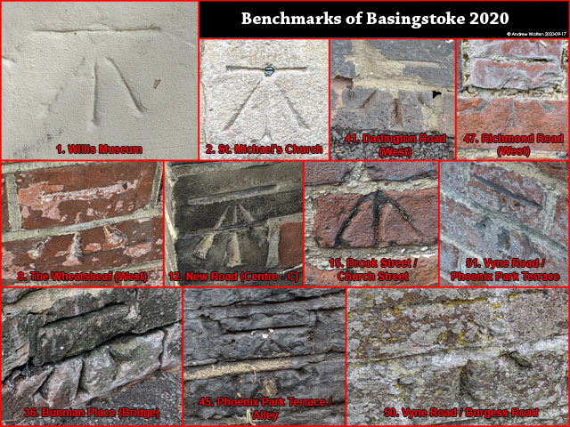 Examples of Basingstoke Benchmarks