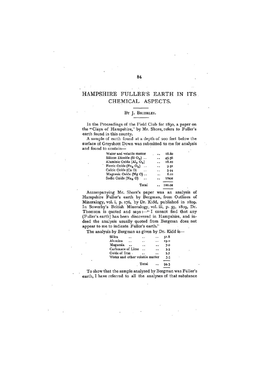 Hampshire Fuller’s Earth in its Chemical Aspects