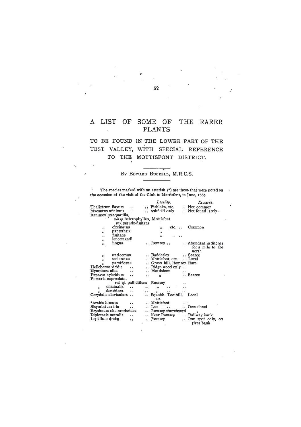List of some of the Rarer Plants in the Lower Part of the Test Valley