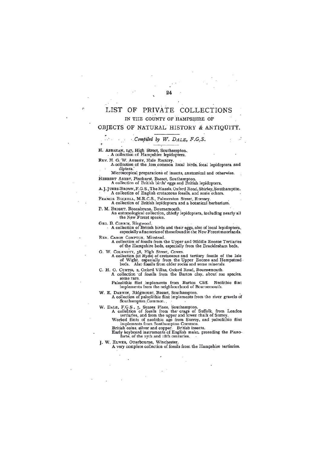 List of Private Collections in Hampshire