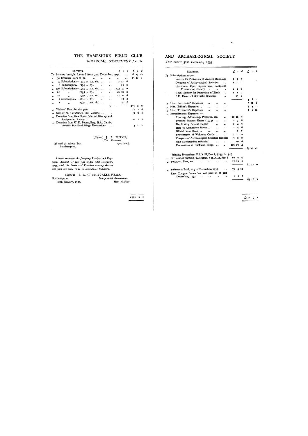 Financial Statement & Annual Report, 1935
