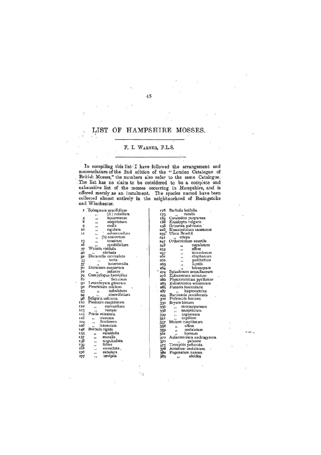 List of Hampshire Mosses